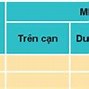 Các Sinh Vật Sống Trong Môi Trường Nước