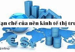 Mỹ Xem Xét Việt Nam Nền Kinh Tế Thị Trường