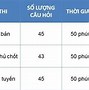 Tra Cứu Chứng Chỉ Ic3 Ueh