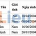 Y Quốc Gia Tphcm Điểm Chuẩn